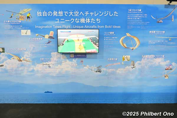 Panel display of the history of human flight.